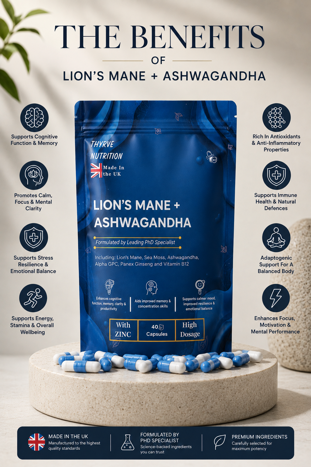 Lion’s Mane + Ashwagandha Blend — Focus & Calm Under Pressure