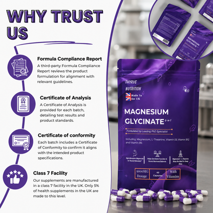 Magnesium Glycinate — Relaxation & Muscle Recovery